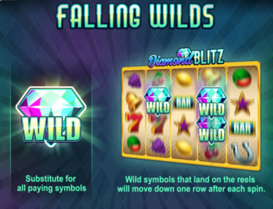 Falling Wilds - sportingbet
